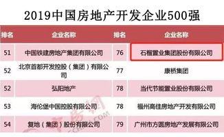 捷报频传 石榴集团荣膺房地产开发企业区域运营10强与TOP3认证