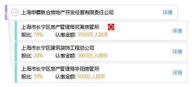 房地产开发的智慧之路 上海申晨联合的经营实践与启示