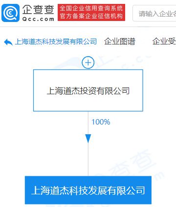 道杰资本新伫上海 地产棋盘上的战略扩张与行业启示